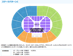 a アリーナツアー16 Leap Over 決定で日程と各会場のキャパ ファンクラブ先行予約日などまとめ 親子でlive